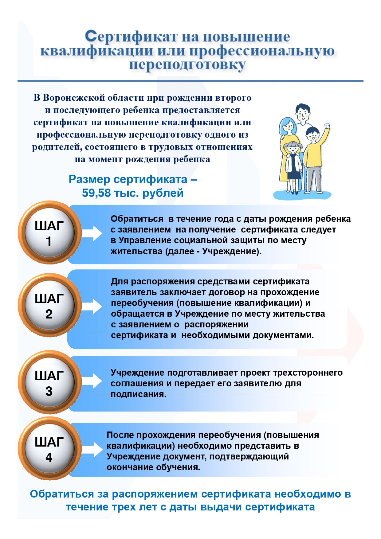Сертификат на повышение квалификации или профессиональную переподготовку.