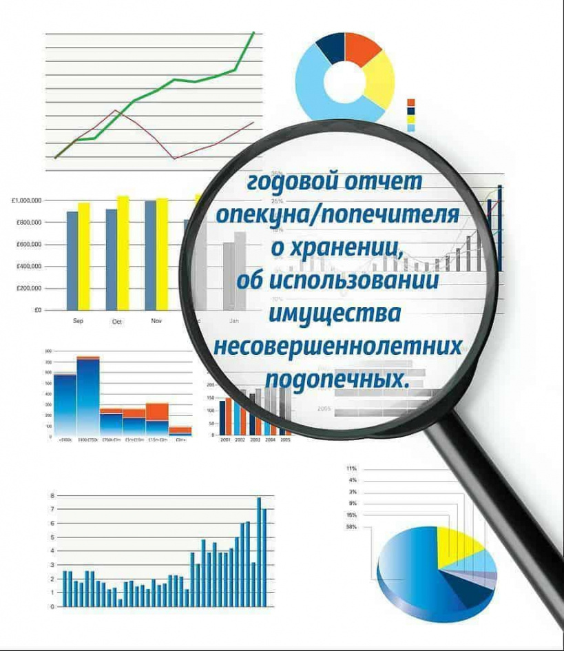 Уважаемые опекуны и попечители!.