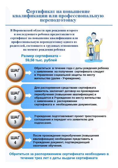 Сертификат на повышение квалификации или профессиональную переподготовку. Сертификат на повышение квалификации или профессиональную переподготовку.